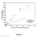 Fig. 07 - Inorganic nanoparticle of magnetic ferro-imogolite for removing trace elements