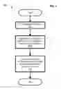 Fig. 02 - STRENGTHENED GLASS AND METHODS FOR MAKING UTILIZING ELECTRIC FIELD ASSIST