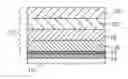 Fig. 01 - Solvent based slurry compositions for making environmental barrier coatings and environmental barrier coatings comprising the same