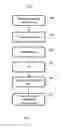 Fig. 02 - FORTIFIED HORTICULTURE GROWING MEDIUM
