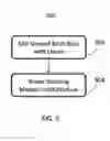 Fig. 06 - FORTIFIED HORTICULTURE GROWING MEDIUM