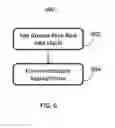 Fig. 07 - FORTIFIED HORTICULTURE GROWING MEDIUM