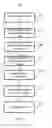 Fig. 08 - FORTIFIED HORTICULTURE GROWING MEDIUM