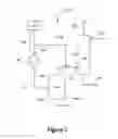 Fig. 02 - Method and apparatus for reducing condensation in vapor-liquid acid gas scrubbers