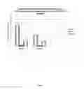 Fig. 07 - Ionizable cationic lipids