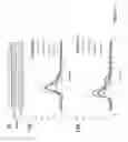 Fig. 72 - Sigma receptor ligands and methods of modulating cellular protein homeostasis using same