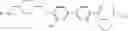 Fig. 104 - Piperidine derivatives for GPR119 agonist