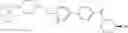 Fig. 130 - Piperidine derivatives for GPR119 agonist