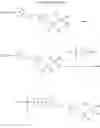 Fig. 37 - Piperidine derivatives for GPR119 agonist