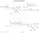 Fig. 43 - Piperidine derivatives for GPR119 agonist