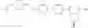 Fig. 664 - Piperidine derivatives for GPR119 agonist