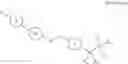 Fig. 686 - Piperidine derivatives for GPR119 agonist