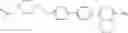 Fig. 82 - Piperidine derivatives for GPR119 agonist