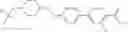 Fig. 86 - Piperidine derivatives for GPR119 agonist