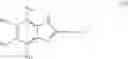Fig. 04 - Parasiticidal compositions comprising benzimidazole derivatives, methods and uses thereof