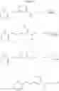 Fig. 280 - Styrenyl derivative compounds for treating ophthalmic diseases and disorders