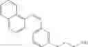 Fig. 79 - Styrenyl derivative compounds for treating ophthalmic diseases and disorders
