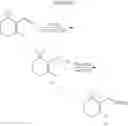 Fig. 233 - Styrenyl derivative compounds for treating ophthalmic diseases and disorders