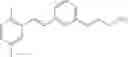 Fig. 252 - Styrenyl derivative compounds for treating ophthalmic diseases and disorders