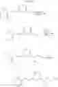 Fig. 286 - Styrenyl derivative compounds for treating ophthalmic diseases and disorders
