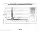 Fig. 17 - Small molecule catalyst for 5-hydroxymethylfurfural production from saccharides