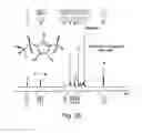 Fig. 29 - Small molecule catalyst for 5-hydroxymethylfurfural production from saccharides
