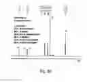 Fig. 30 - Small molecule catalyst for 5-hydroxymethylfurfural production from saccharides