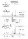 Fig. 32 - Small molecule catalyst for 5-hydroxymethylfurfural production from saccharides