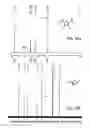 Fig. 35 - Small molecule catalyst for 5-hydroxymethylfurfural production from saccharides