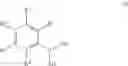 Fig. 48 - Small molecule catalyst for 5-hydroxymethylfurfural production from saccharides