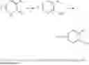 Fig. 201 - Modulators of CFTR