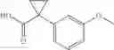 Fig. 216 - Modulators of CFTR
