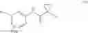 Fig. 331 - Modulators of CFTR