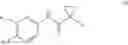 Fig. 37 - Modulators of CFTR