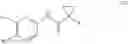 Fig. 43 - Modulators of CFTR