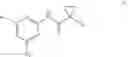 Fig. 46 - Modulators of CFTR