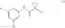 Fig. 52 - Modulators of CFTR