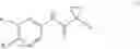 Fig. 64 - Modulators of CFTR