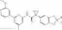 Fig. 77 - Modulators of CFTR