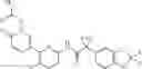 Fig. 87 - Modulators of CFTR