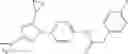 Fig. 46 - Modulators of calcium release-activated calcium channel