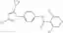 Fig. 75 - Modulators of calcium release-activated calcium channel