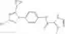 Fig. 85 - Modulators of calcium release-activated calcium channel
