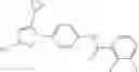Fig. 87 - Modulators of calcium release-activated calcium channel