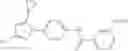 Fig. 89 - Modulators of calcium release-activated calcium channel