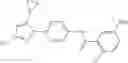 Fig. 90 - Modulators of calcium release-activated calcium channel