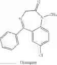 Fig. 03 - Anxiolytic compounds