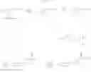Fig. 09 - Triazolo-pyridine compound