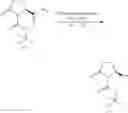 Fig. 28 - Nitrogen containing compounds and their use