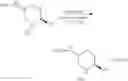 Fig. 33 - Nitrogen containing compounds and their use